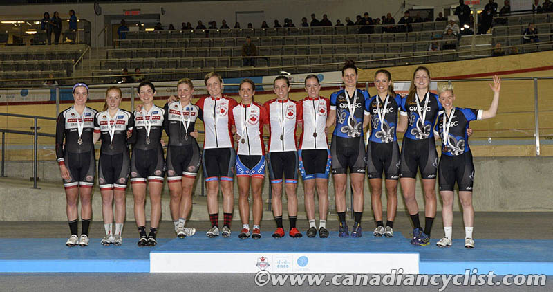 Championnats canadiens sur&nbsp;piste